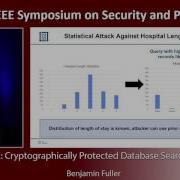 SoK Cryptographically Protected Database Search