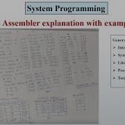 Two Pass Assembler Explained With Example 2 System Programming