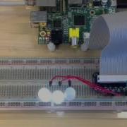 Raspberry PI Blinky With Java ME