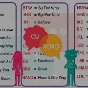 Text Abbreviations 100 Popular Texting Acronyms In English SMS And Internet Language