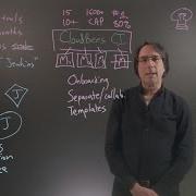 Bringing Enterprise Scale To Jenkins With CloudBees CI