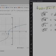 Graphing Cube Root Functions In Knewton
