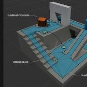 Setting Up Unity 3D NavMesh Pathfinding Simple Easy