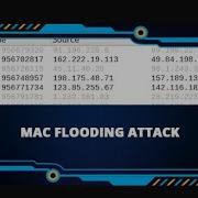 MAC Flooding Attack What Is MAC Flooding How To Prevent MAC Flooding Attack Wi Fi Hacks