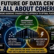 Data Center Optimization Via Structured Design