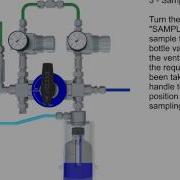 Operation Instruction For FITOK Sampling System
