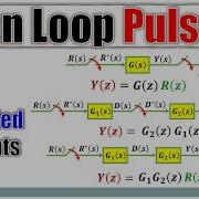 Block Diagram Open Loop Pulse Transfer Function Part 1