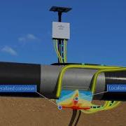 Emerson Roxar FSM Log 48 Area Corrosion Monitor Animation