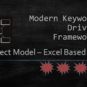 09 Modern Keyword Driven Framework Page Object Model Excel Based