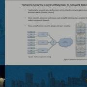 Tenant Networks Vs Provider Networks In The Private Cloud Conte