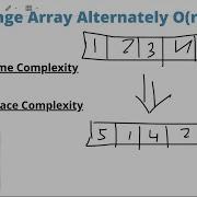 Rearrange Array Alternately O N Time Complexity O N Space Complexity