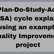 Plan Do Study Act PDSA Cycle Explained Using An Example Quality Improvement Project