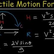 Introduction To Projectile Motion Formulas And Equations