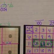 Bridges Grade 5 Unit 2 Module 1 Session 3 Problem Strings