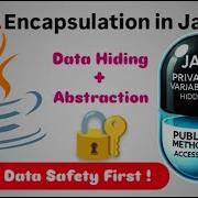 Object Oriented Programming OOPs In Java Part 3 Encapsulation In Java Explained Fight4Tech