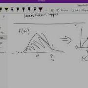 Sampling Algorithms
