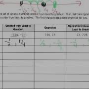 Grade 6 Module 3 Lesson 7 Problem Set