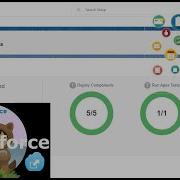 Admin Profile Metadata Kept In The Source Code Control Devops