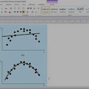 Curve Fitting Least Squares Regression 2