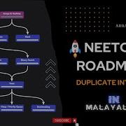 Solving LeetCode 217 Contains Duplicate In Python NeetCode Roadmap Duplicate Integer