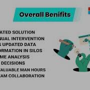 Office Solution Power BI Magic Grid Robo Solution