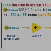 Read Holding Register Data Of Modbus TCP IP Device And Log Data Into SQLite Database Using LabVIEW