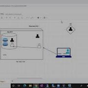 Sql DBA Batch 40 Class 43