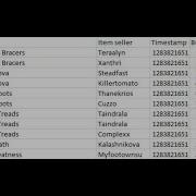 Import CSV And XL File In Codeigniter