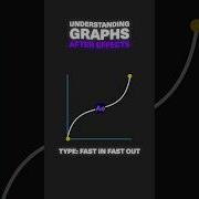 After Effects Graphs Tutorial