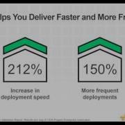 Как ServiceChannel автоматизировала свою среду AWS с помощью Puppet