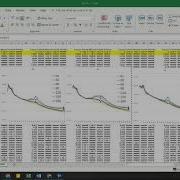 Basic EEG Frequency Analysis