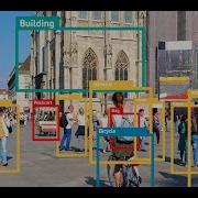 Object Detection Python Tutorial 10 Lines Of Code