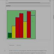 LC101 Think Python Chapter 6 Exercises 3 4