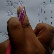 Warshall S Algorithm Using Dynamic Programming