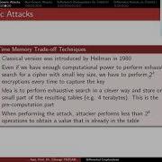 Cryptanalysis 6 2 Generic Attacks