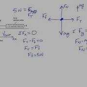 Coefficient Of Friction Lab Method 1