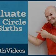 Master Evaluate The Six Trigonometric Functions Using The Unit Circle