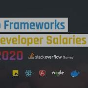 Top Programming Langues And Frameworks In 2020 Stackoverflow Developer Survey