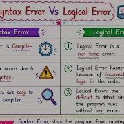 Syntax Error Vs Logical Error In C C Programming Tutorial