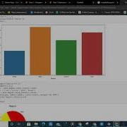 Task 3 Retail Supermarket Data Analysis EDA Task 3 Exploratory Data Analysis