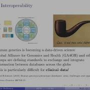 Overview Of Data Collection Standards Ontology Terminology And Interoperability