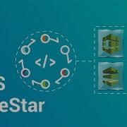 AWS CodeStar Tutorial Deploying Project Application Using AWS CodeStar