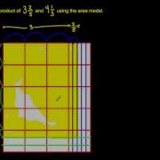 5 NF 6 Multiply Mixed Numbers Area Model