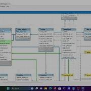 How To Create ER Diagram In MySQL Workbench
