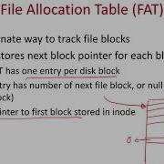 Operating Systems Lecture 19 File System Implementation