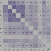 Advanced Stat Lecture 7 Part 1 Exploratory Factor Analysis
