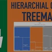 Excel TreeMap Chart Tutorial