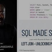 Day 15 SQL LEFT JOIN Explained With Examples SQL Tutorial For Beginners SQLMadeSimpleDB