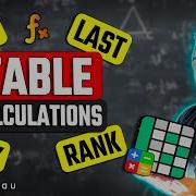 Вычисления в таблицах FIRST LAST INDEX RANK Курс Tableau 100