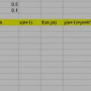MM2008 Euler Method